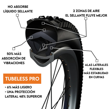 #tipo_tubeless-pro